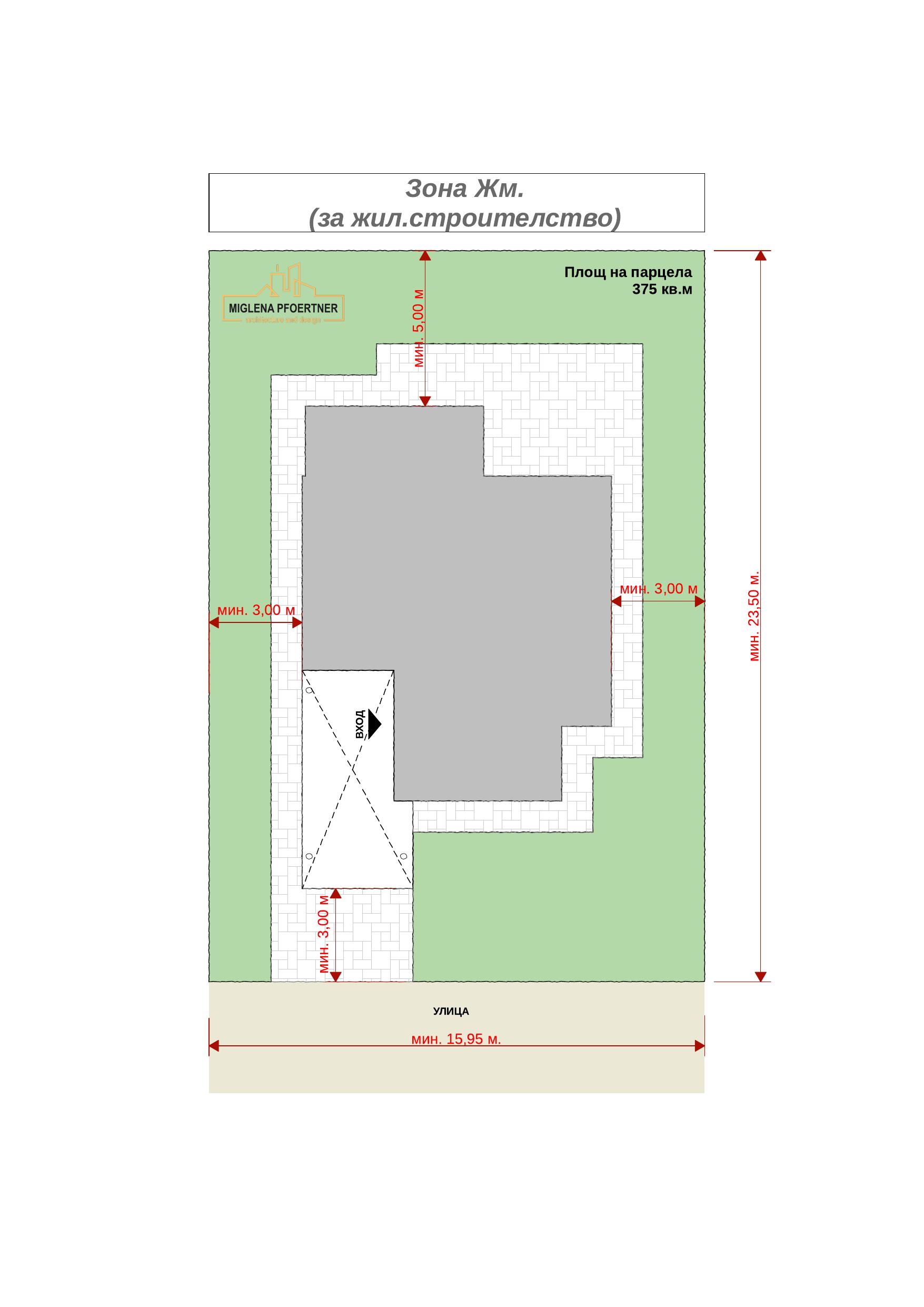 Ситуация — Вариант А